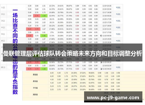 曼联管理层评估球队转会策略未来方向和目标调整分析