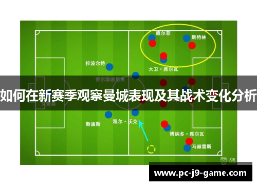 如何在新赛季观察曼城表现及其战术变化分析