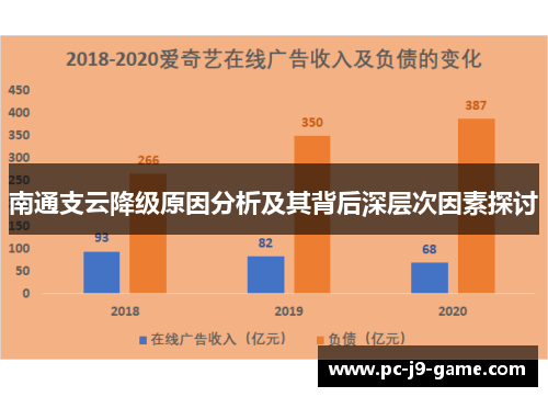 南通支云降级原因分析及其背后深层次因素探讨