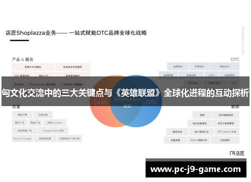 匈文化交流中的三大关键点与《英雄联盟》全球化进程的互动探析