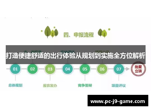 打造便捷舒适的出行体验从规划到实施全方位解析