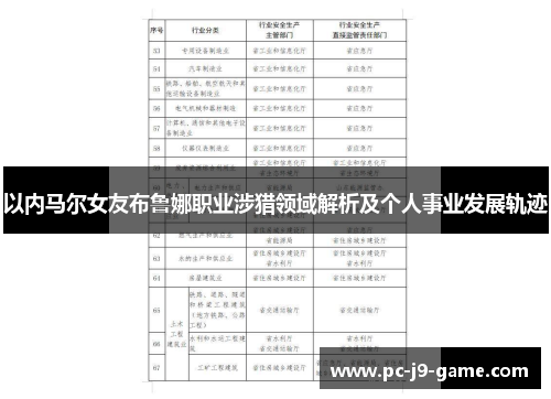 以内马尔女友布鲁娜职业涉猎领域解析及个人事业发展轨迹
