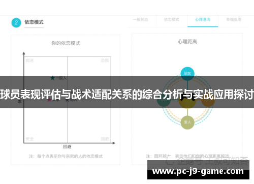 球员表现评估与战术适配关系的综合分析与实战应用探讨