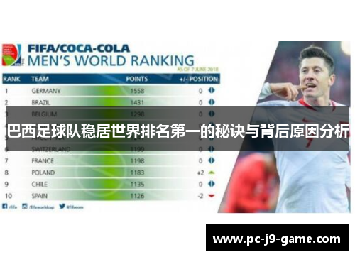 巴西足球队稳居世界排名第一的秘诀与背后原因分析