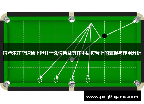 拉塞尔在篮球场上担任什么位置及其在不同位置上的表现与作用分析