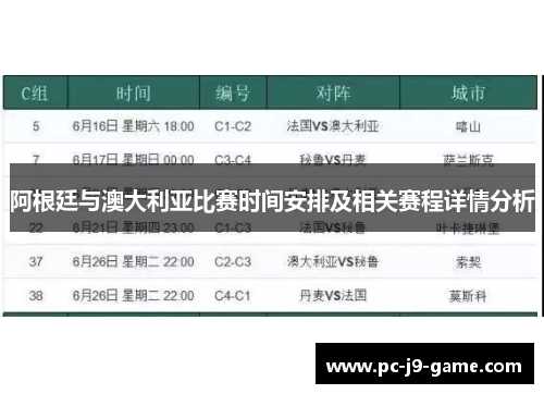 阿根廷与澳大利亚比赛时间安排及相关赛程详情分析