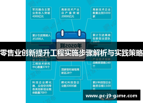 零售业创新提升工程实施步骤解析与实践策略 零售业创新提升工程实施步骤解析与实践策略