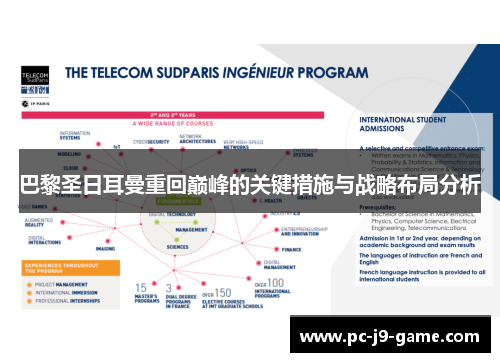 巴黎圣日耳曼重回巅峰的关键措施与战略布局分析