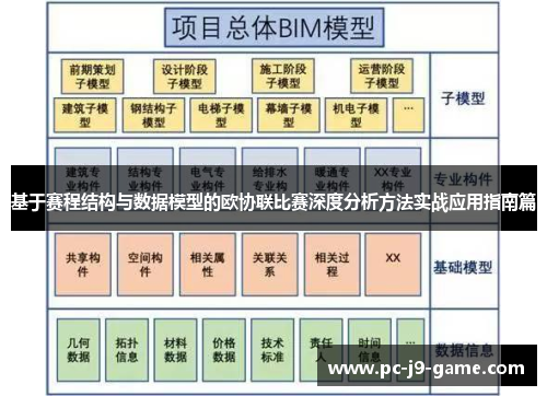 基于赛程结构与数据模型的欧协联比赛深度分析方法实战应用指南篇
