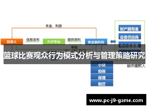 篮球比赛观众行为模式分析与管理策略研究