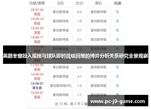 英超冬窗投入规模与球队即时战绩回报的博弈分析关系研究全景观察 英超冬窗投入规模与球队即时战绩回报的博弈分析关系研究全景观察